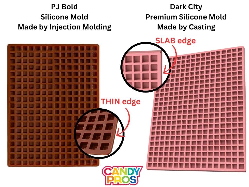 Silicone Mold Made by Injection Molding vs Premium Cast SIlicone Mold